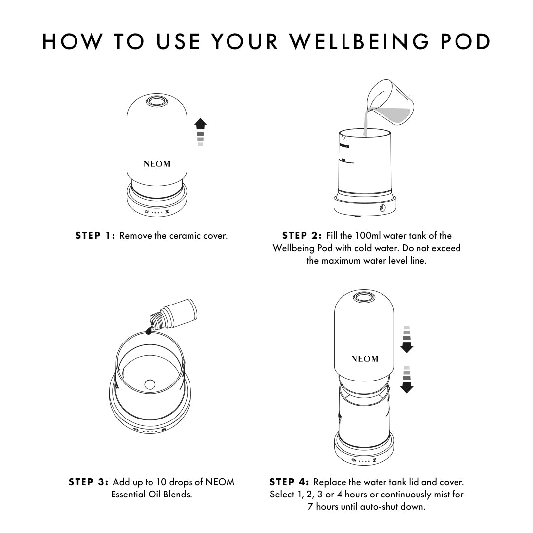 HOW TO USE YOUR WELLBEING POD
STEP 1: Remove the ceramic cover.
STEP 2: Fill the 100ml water tank of the Wellbeing Pod with cold water. Do not exceed the maximum water level line.
STEP 3: Add up to 10 drops of NEOM Essential Oil Blends.
STEP 4: Replace the water tank lid and cover. Select 1, 2, 3 or 4 hours or continuously mist for 7 hours until auto-shut down.