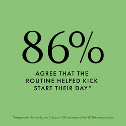 86% agree that the routine helped kick start their day*