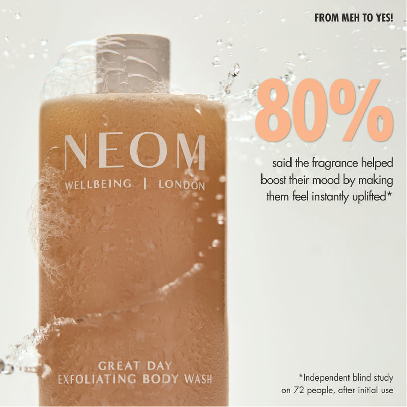 “NEOM Great Day Exfoliating Body Wash bottle with water splashes and foam. Text reads: ‘From meh to yes! 80% said the fragrance helped boost their mood by making them feel instantly uplifted*’. Small print: ‘*Independent blind study on 72 people, after initial use.’”