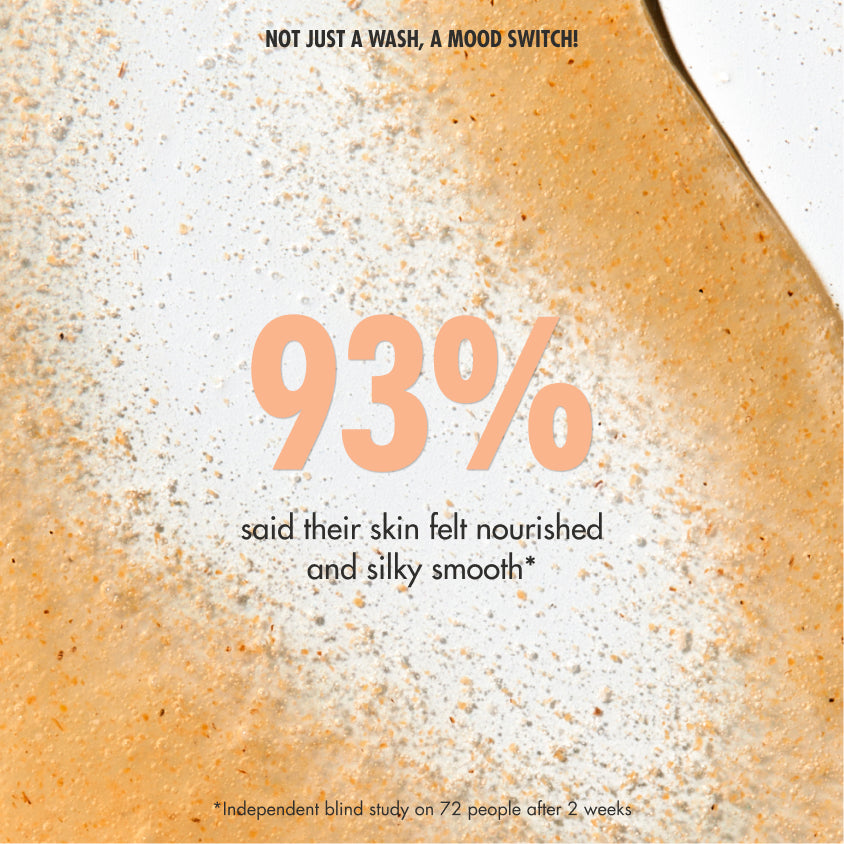 “Creamy textured background with text: ‘Not just a wash, a mood switch!’ Large text reads: ‘93% said their skin felt nourished and silky smooth*’. Small print: ‘*Independent blind study on 72 people after 2 weeks.’”