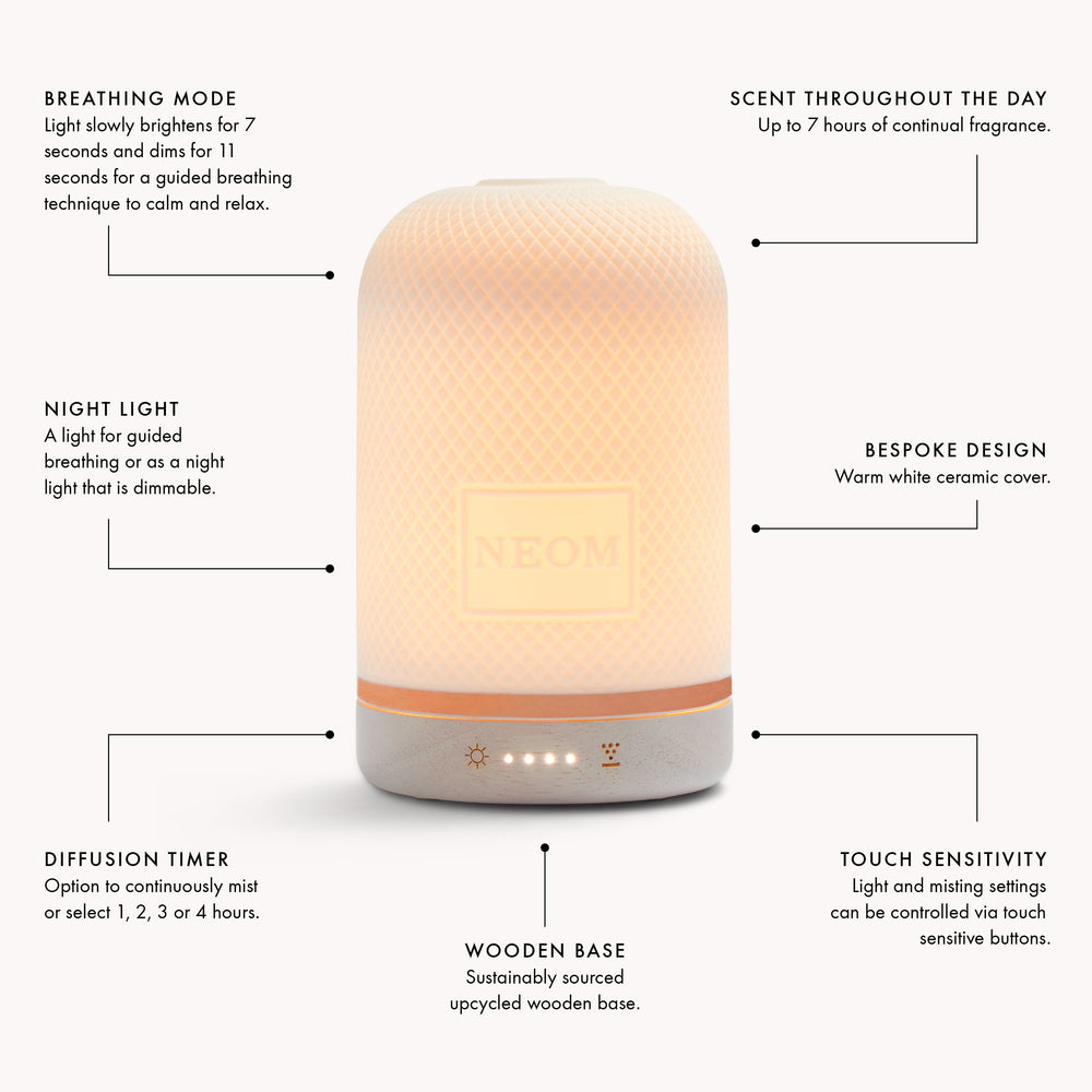 Wellbeing Pod Family & Essential Oil Blends Collection