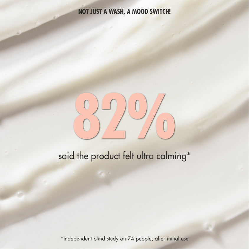 Creamy product texture background. Text reads: ‘Not just a wash, a mood switch! 82% said the product felt ultra calming*’. Small print: ‘*Independent blind study on 74 people, after initial use.’”
