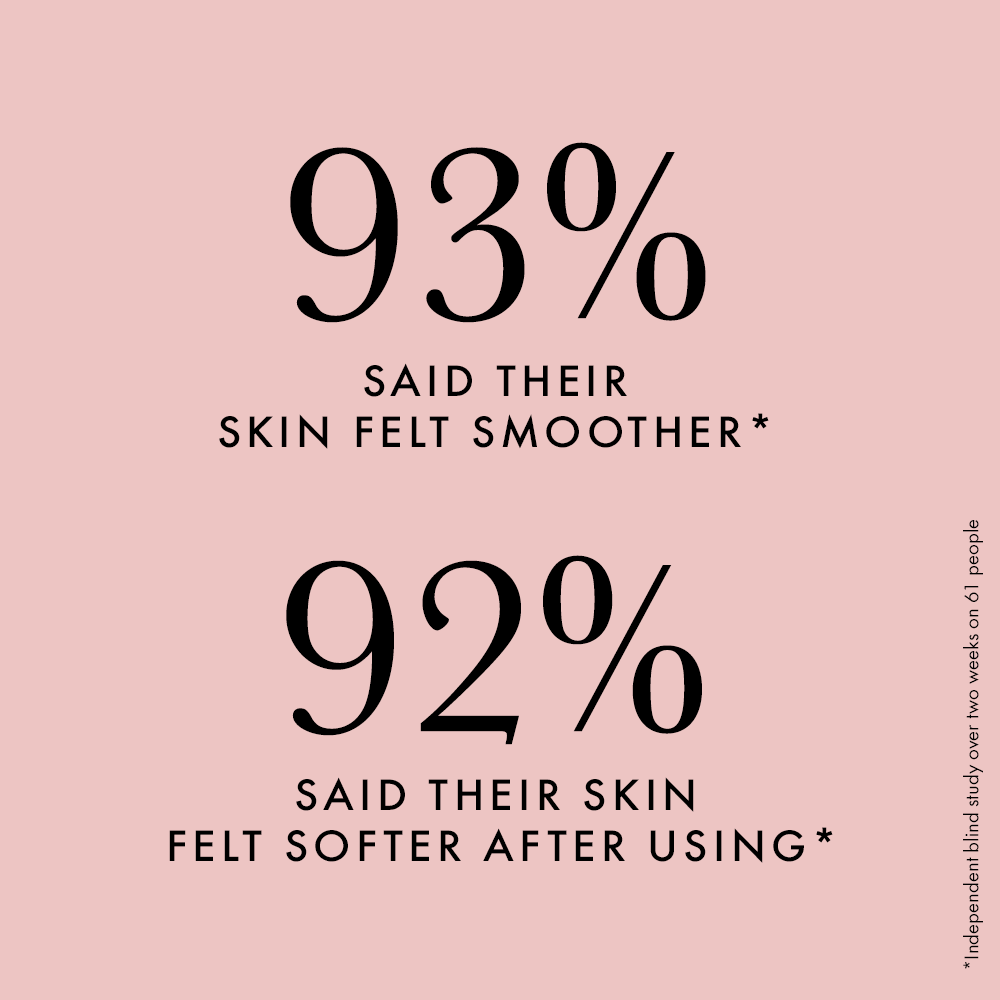 Super Shower Power Body Polish