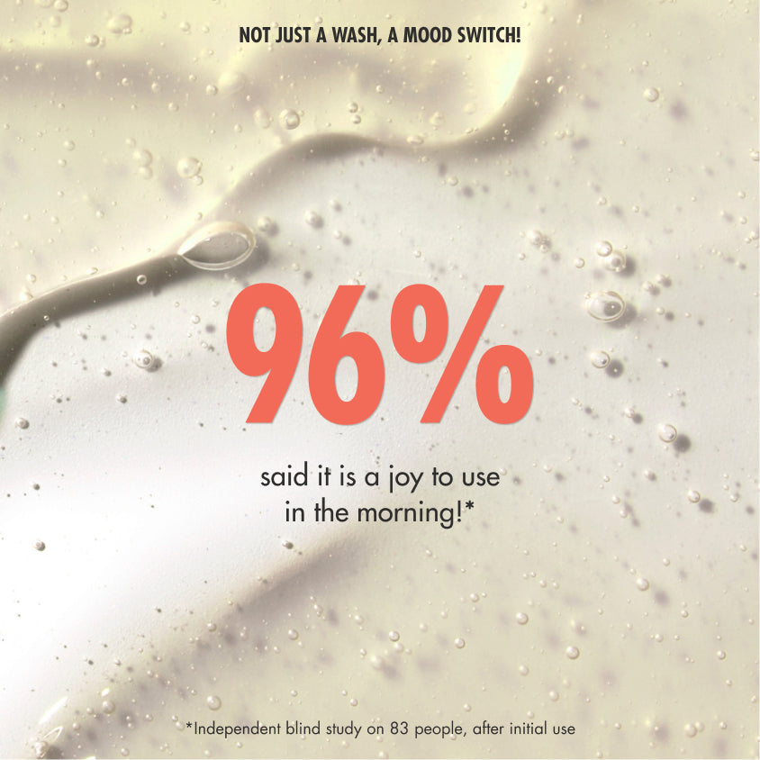 “Gel-like liquid texture with bubbles. Text reads: ‘Not just a wash, a mood switch!’ Large text reads: ‘96% said it is a joy to use in the morning!*’ Small print: ‘*Independent blind study on 83 people, after initial use.’”
