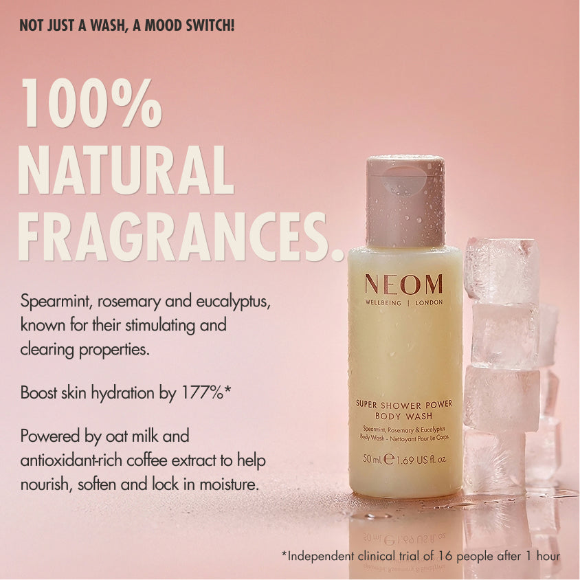 “NEOM Super Shower Power Body Wash (50 ml) on a soft pink background with ice cubes. Text reads: ‘Not just a wash, a mood switch! 100% natural fragrances.’ Additional text: ‘Spearmint, rosemary and eucalyptus, known for their stimulating and clearing properties. Boost skin hydration by 177%*. Powered by oat milk and antioxidant-rich coffee extract to help nourish, soften and lock in moisture.’ Small print: ‘*Independent clinical trial of 16 people after 1 hour.’”
