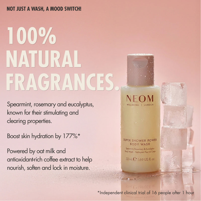 “NEOM Super Shower Power Body Wash (50 ml) on a soft pink background with ice cubes. Text reads: ‘Not just a wash, a mood switch! 100% natural fragrances.’ Additional text: ‘Spearmint, rosemary and eucalyptus, known for their stimulating and clearing properties. Boost skin hydration by 177%*. Powered by oat milk and antioxidant-rich coffee extract to help nourish, soften and lock in moisture.’ Small print: ‘*Independent clinical trial of 16 people after 1 hour.’”