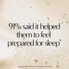 Perfect Night's Sleep Mist 30ml